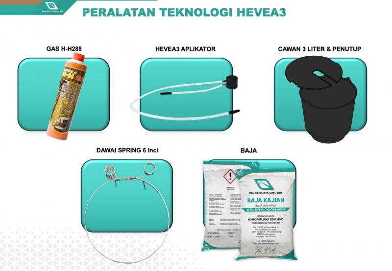 Penggunaan Gas Stimulan Ethylene Gas (HEVEA 3) Untuk Meningkatkan Pengeluaran Hasil Getah Negara