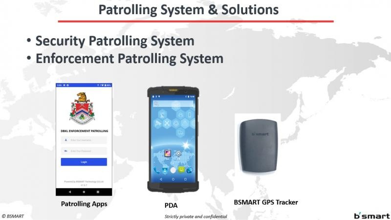 Patrolling System & Solutions