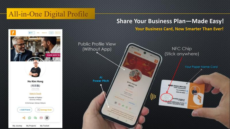 All-in-one Digital Profile