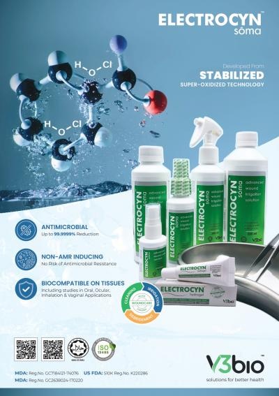 ELECTROCYN soma 250ml Trigger Spray