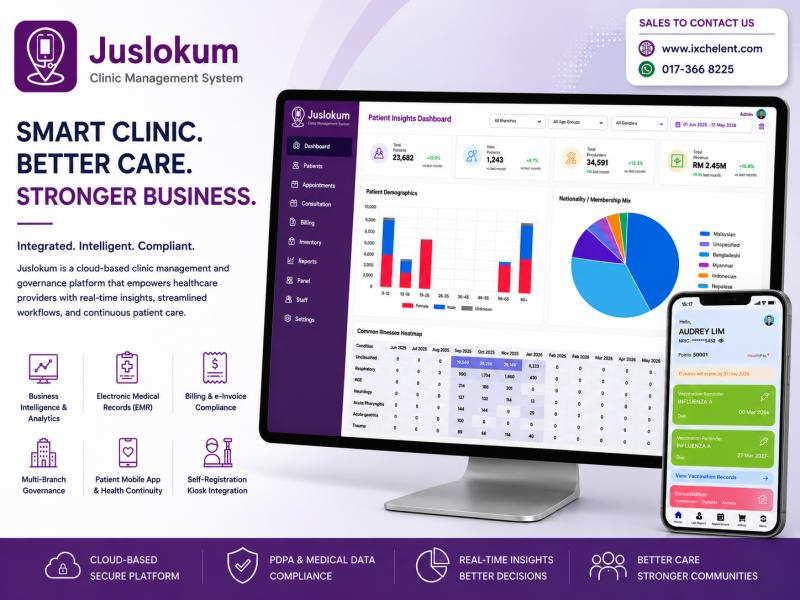 Juslokum – Cloud-Based Digital Clinic Governance & Patient Health Continuity Platform