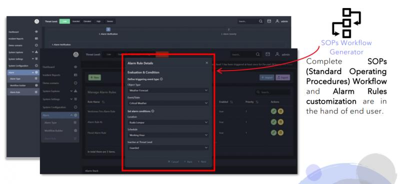 Simplify Platform Simpnify; Simple Unified Platform